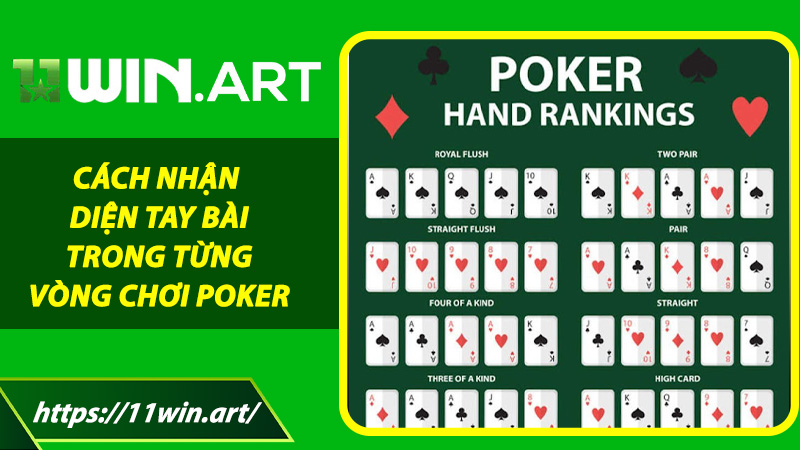 Cách Nhận Diện Tay Bài Trong Từng Vòng Chơi Poker