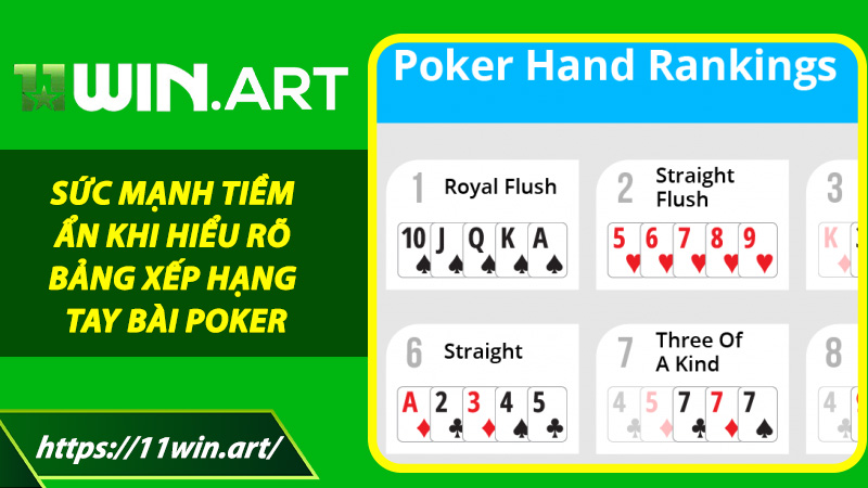 Sức Mạnh Tiềm Ẩn Khi Hiểu Rõ Bảng Xếp Hạng Tay Bài Poker