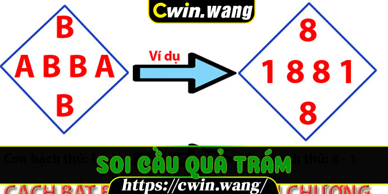Soi Cầu Quả Trám – Đơn Giản Dễ Trúng Nhất Từ Bậc Cao Thủ Trên Cwin